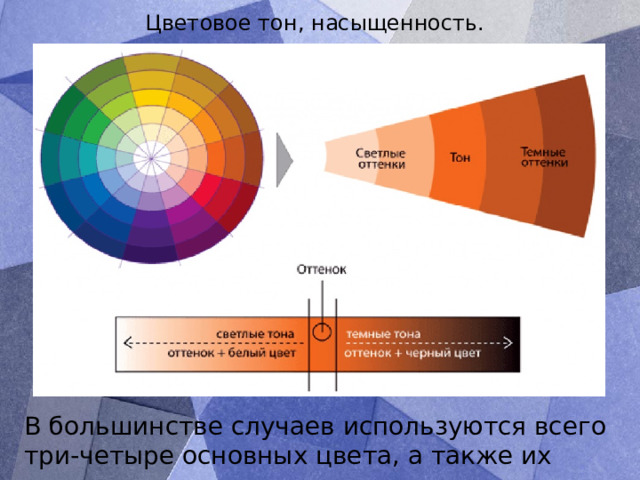 Цветовое тон, насыщенность. В большинстве случаев используются всего три-четыре основных цвета, а также их оттенки.