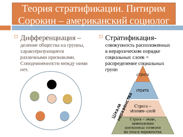 Шкала неравенства Теория стратификации. Питирим Сорокин – американский социолог Дифференциация – деление общества на группы, характеризующиеся различными признаками. Соподчиненности между ними нет. Стратификация- совокупность расположенных в иерархическом порядке социальных слоев = распределение социальных групп