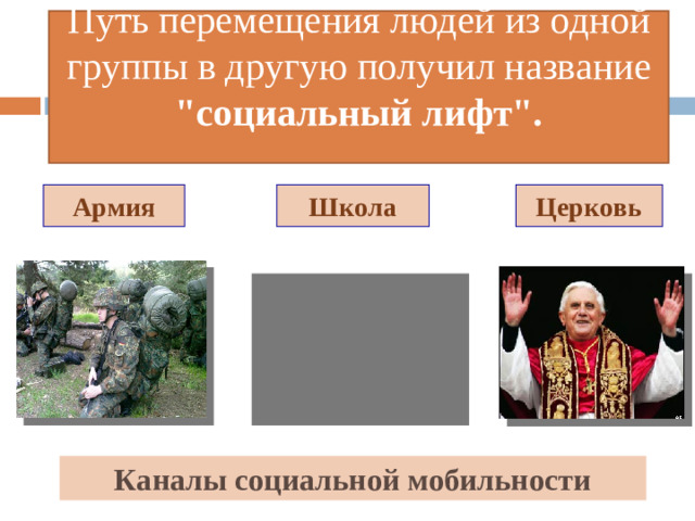 Путь перемещения людей из одной группы в другую получил название 