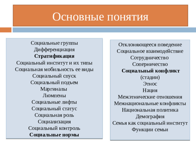 Основные понятия Социальные группы  Дифференциация Стратификация Социальный институт и их типы Социальная мобильность ее виды Социальный спуск Социальный подъем Маргиналы Люмпены Социальные лифты Социальный статус Социальная роль Социализация Социальный контроль Социальные нормы Отклоняющееся поведение Социальное взаимодействие Сотрудничество Соперничество  Социальный конфликт (стадии) Этнос Нация Межэтнические отношения Межнациональные конфликты Национальная политика Демография Семья как социальный институт Функции семьи