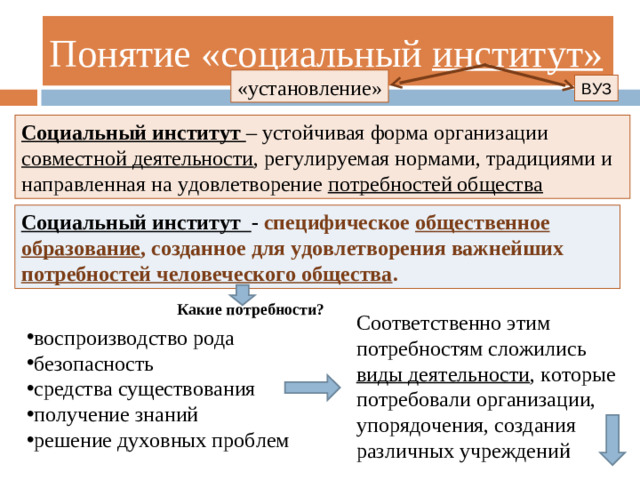 Понятие «социальный институт» «установление» ВУЗ Социальный институт – устойчивая форма организации совместной деятельности , регулируемая нормами, традициями и направленная на удовлетворение потребностей общества Социальный институт - специфическое общественное образование , созданное для удовлетворения важнейших потребностей человеческого общества . Какие потребности? Соответственно этим потребностям сложились виды деятельности , которые потребовали организации, упорядочения, создания различных учреждений воспроизводство рода безопасность средства существования получение знаний решение духовных проблем 7