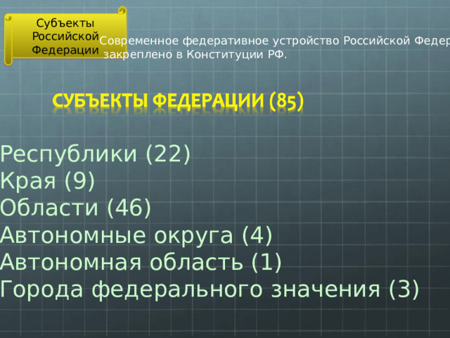 Субъекты Российской Федерации Современное федеративное устройство Российской Федерации  закреплено в Конституции РФ.