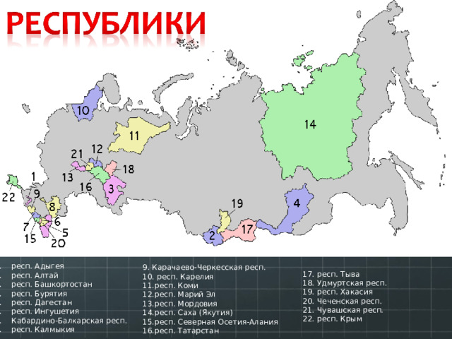 респ. Адыгея респ. Алтай респ. Башкортостан респ. Бурятия респ. Дагестан респ. Ингушетия Кабардино-Балкарская респ. респ. Калмыкия 9. Карачаево-Черкесская респ. 10. респ. Карелия респ. Коми респ. Марий Эл респ. Мордовия респ. Саха (Якутия) респ. Северная Осетия-Алания респ. Татарстан
