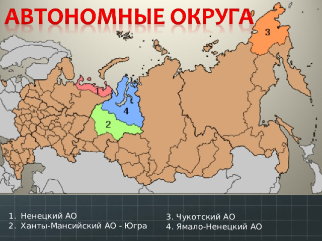Ненецкий АО Ханты-Мансийский АО - Югра