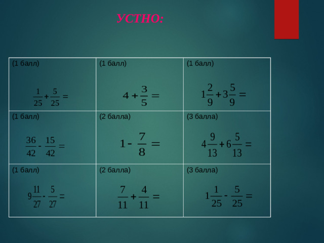 УСТНО: (1 балл) (1 балл) (1 балл) (1 балл) (2 балла) (1 балл) (2 балла) (3 балла) (3 балла)