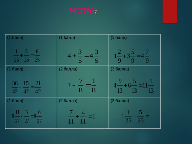 УСТНО : (1 балл) (1 балл) (1 балл) (1 балл) (2 балла) (1 балл) (2 балла) (3 балла) (3 балла)