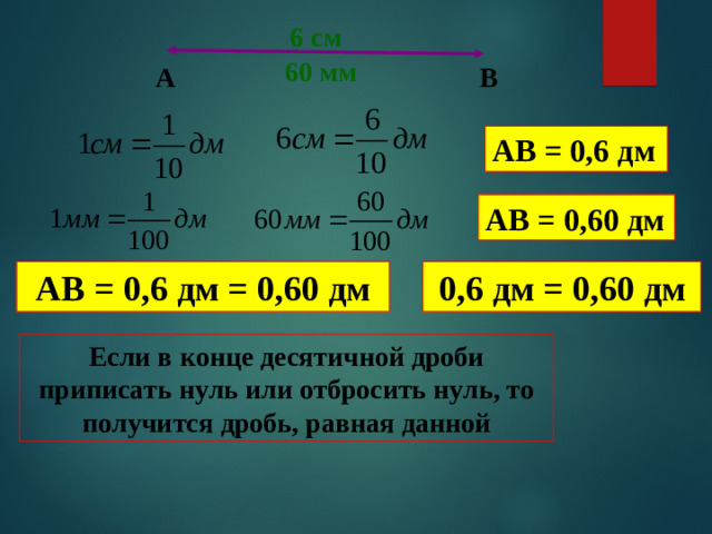 6 см 60 мм В А АВ = 0,6 дм АВ = 0,6 0 дм АВ = 0,6 дм = 0,6 0 дм  0,6 дм = 0,6 0 дм Если в конце десятичной дроби приписать нуль или отбросить нуль, то получится дробь, равная данной