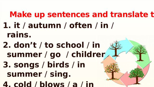 Make up sentences and translate them 1. it / autumn / often / in / rains. 2. don’t / to school / in summer / go / children. 3. songs / birds / in summer / sing. 4. cold / blows / a / in winter / wind. 5. in May / are / leaves / green.