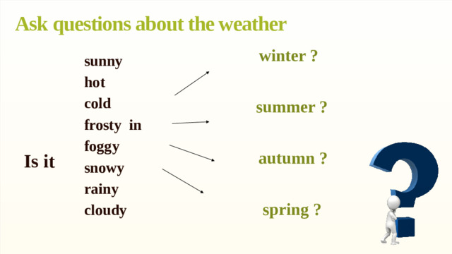 Ask questions about the weather winter ? sunny hot cold frosty in foggy snowy rainy cloudy  Is it summer ? autumn ? spring ?
