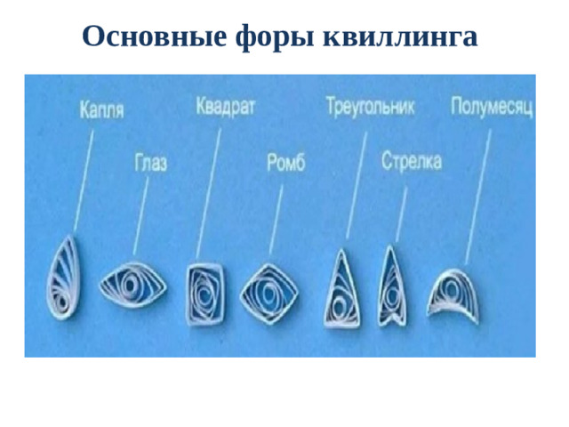 Основные форы квиллинга