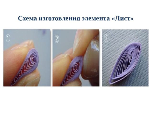 Схема изготовления элемента «Лист»