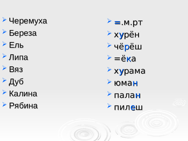 Черемуха Береза Ель Липа Вяз Дуб Калина Рябина = .м.рт х у рён чё р ёш =ё к а х у рама юма н пала н пил е ш