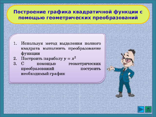 Построение графика квадратичной функции с помощью геометрических преобразований Используя метод выделения полного квадрата выполнить преобразование функции Построить параболу С помощью геометрических преобразований построить необходимый график  