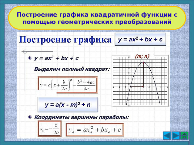 Построение графика квадратичной функции с помощью геометрических преобразований