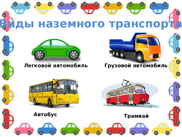 Виды наземного транспорта Легковой автомобиль Грузовой автомобиль Автобус Трамвай
