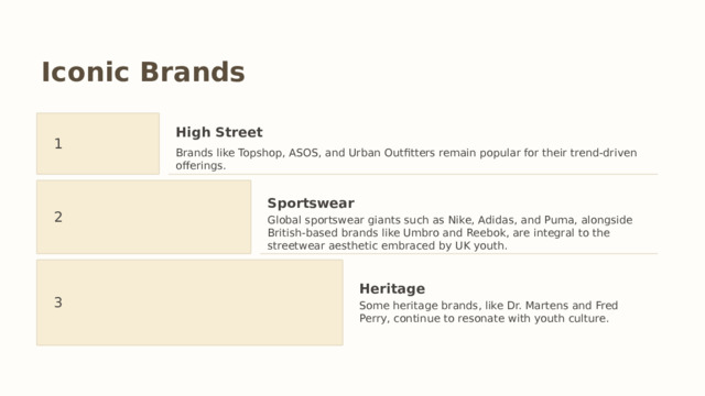 Iconic Brands High Street 1 Brands like Topshop, ASOS, and Urban Outfitters remain popular for their trend-driven offerings. Sportswear 2 Global sportswear giants such as Nike, Adidas, and Puma, alongside British-based brands like Umbro and Reebok, are integral to the streetwear aesthetic embraced by UK youth. Heritage 3 Some heritage brands, like Dr. Martens and Fred Perry, continue to resonate with youth culture.