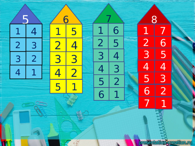7 5 8 6 6 1 4 1 1 1 5 7 2 2 5 6 2 2 3 4 3 5 3 4 2 3 3 3 4 4 3 4 1 4 2 4 3 5 5 2 1 5 6 2 6 1 7 1