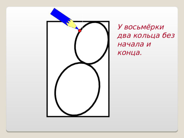 У восьмёрки два кольца без начала и конца.