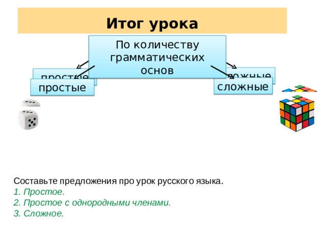 Итог урока   По количеству грамматических основ ? сложные простые сложные простые Составьте предложения про урок русского языка. 1. Простое. 2. Простое с однородными членами. 3. Сложное.