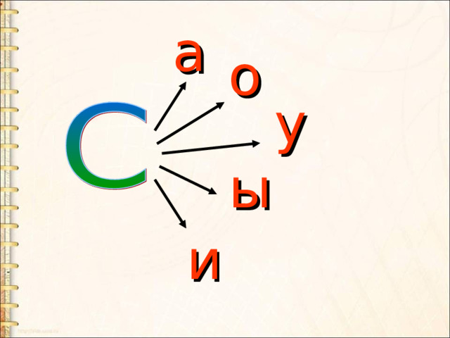 а о у ы и