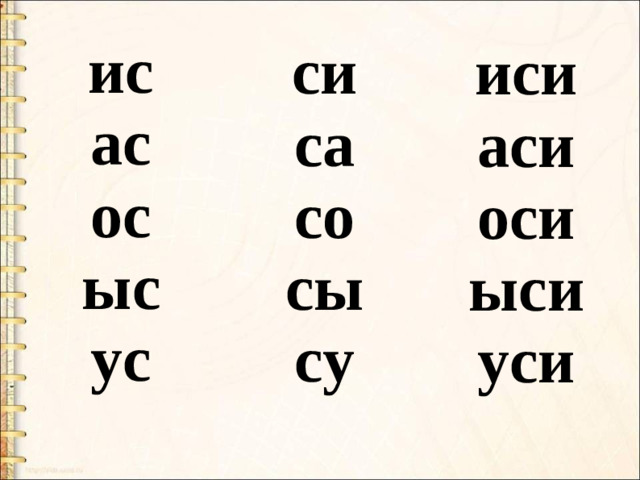 ис ас ос ыс ус си са со сы су иси аси оси ыси уси
