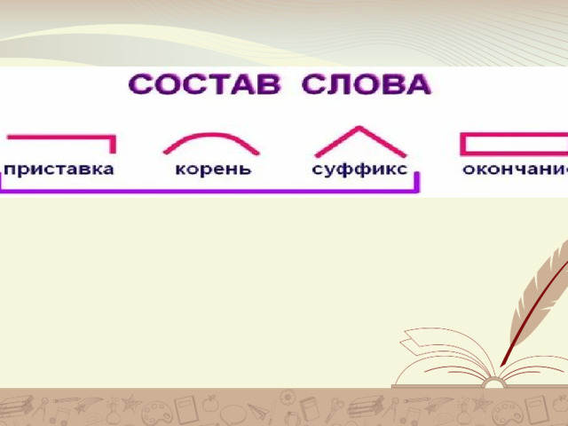 Какое слово пропущено в стихотворении?  На конце любого слова  ………  ищет Вова  С другим словом  Держит связь.  ……… . он найдёт  Его в рамочку возьмёт. Окончание