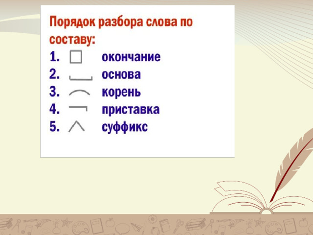 Узнай?  Окончание отбросим  И останется она ……….. Основа