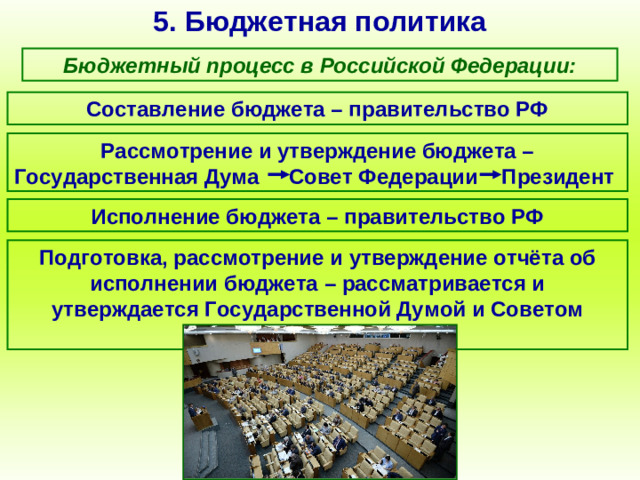 5. Бюджетная политика Бюджетный процесс в Российской Федерации: Составление бюджета – правительство РФ Рассмотрение и утверждение бюджета – Государственная Дума Совет Федерации Президент Исполнение бюджета – правительство РФ Подготовка, рассмотрение и утверждение отчёта об исполнении бюджета – рассматривается и утверждается Государственной Думой и Советом Федерации