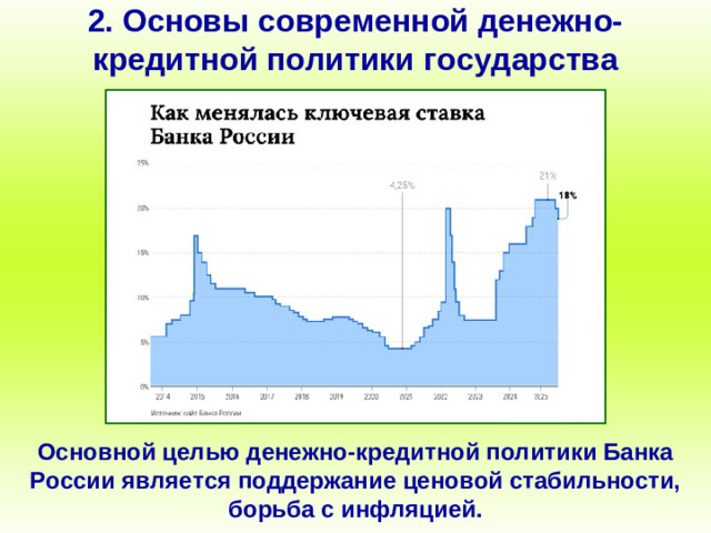 2. Основы современной денежно-кредитной политики государства Основной целью денежно-кредитной политики Банка России является поддержание ценовой стабильности, борьба с инфляцией.