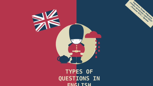 Киречджи Тамара Андреевна учитель английского языка МАОУ «Гимназия №23» г. Троицка TYPES OF QUESTIONS IN ENGLISH