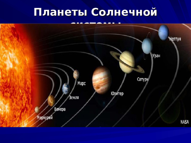 Планеты Солнечной системы