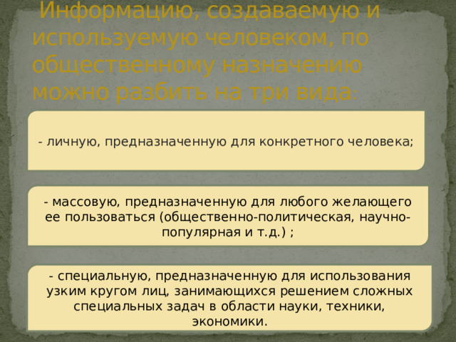 Информацию, создаваемую и используемую человеком, по общественному назначению можно разбить на три вида : - личную, предназначенную для конкретного человека; - массовую, предназначенную для любого желающего ее пользоваться (общественно-политическая, научно-популярная и т.д.) ; - специальную, предназначенную для использования узким кругом лиц, занимающихся решением сложных специальных задач в области науки, техники, экономики.