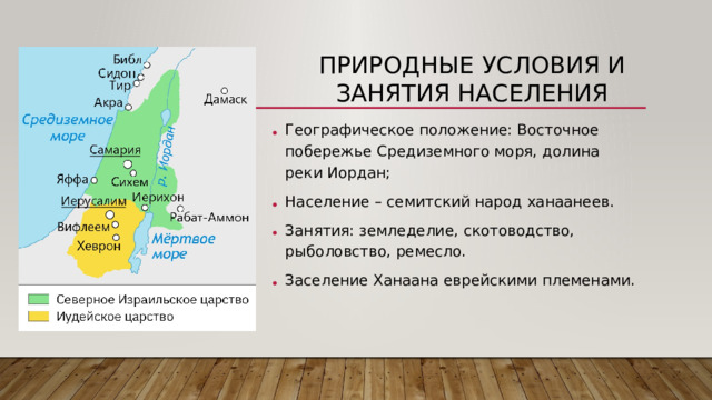 Природные условия и занятия населения