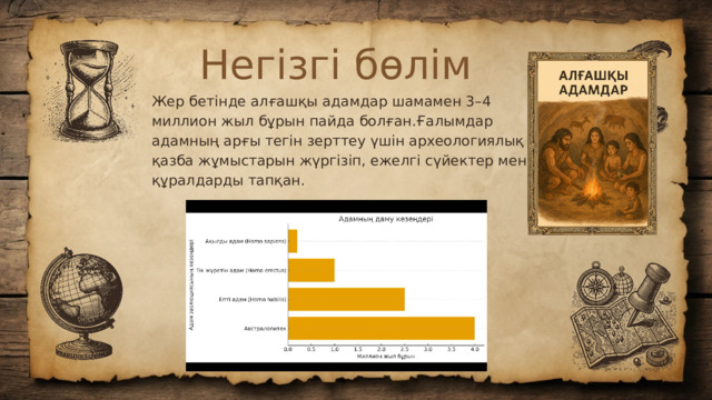 Негізгі бөлім Жер бетінде алғашқы адамдар шамамен 3–4 миллион жыл бұрын пайда болған.Ғалымдар адамның арғы тегін зерттеу үшін археологиялық қазба жұмыстарын жүргізіп, ежелгі сүйектер мен құралдарды тапқан.