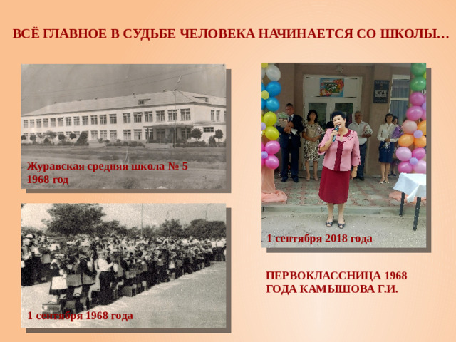 Всё главное в судьбе человека начинается со школы… Журавская средняя школа № 5 1968 год 1 сентября 2018 года Первоклассница 1968 года Камышова Г.И. 1 сентября 1968 года