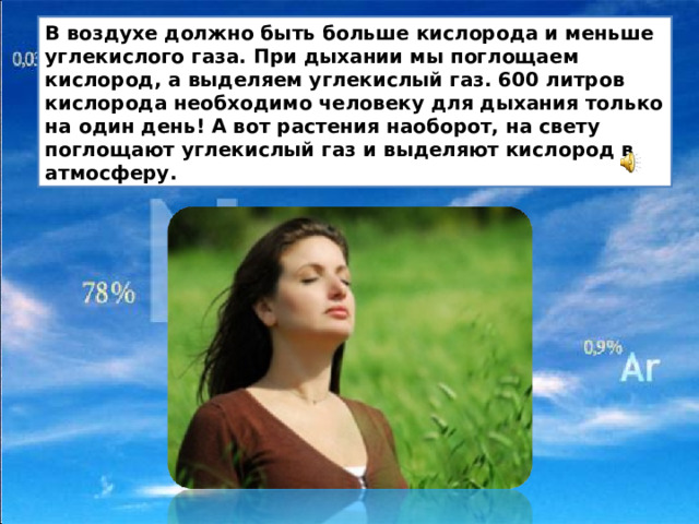 В воздухе должно быть больше кислорода и меньше углекислого газа. При дыхании мы поглощаем кислород, а выделяем углекислый газ. 600 литров кислорода необходимо человеку для дыхания только на один день! А вот растения наоборот, на свету поглощают углекислый газ и выделяют кислород в атмосферу.