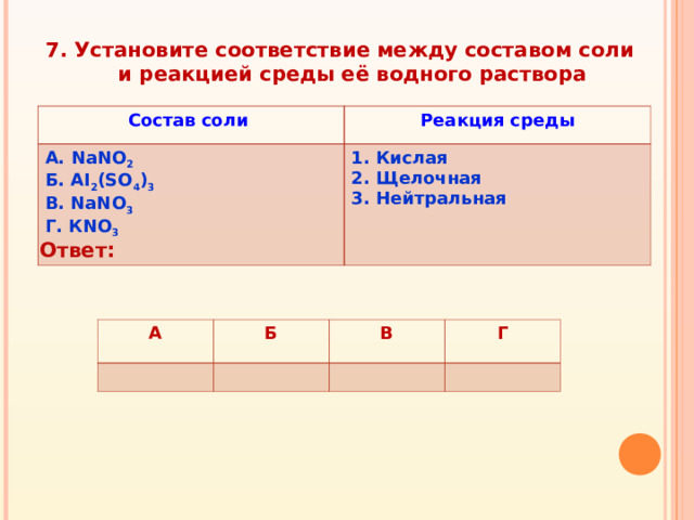 7. Установите соответствие между составом соли и реакцией среды её водного раствора Ответ:  Состав соли Реакция среды А. NaNO 2 Б. AI 2 (SO 4 ) 3 В. NaNO 3 Г.  К NO 3 1. Кислая 2. Щелочная 3. Нейтральная А Б В Г