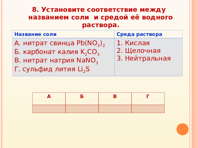 8. Установите соответствие между названием соли и средой её водного раствора.  Название соли Среда раствора А. нитрат свинца Pb(NO 3 ) 2 Б. карбонат калия K 2 CO 3 B . нитрат натрия NaNO 3 Г. сульфид лития Li 2 S 1. Кислая 2. Щелочная 3. Нейтральная А Б В Г