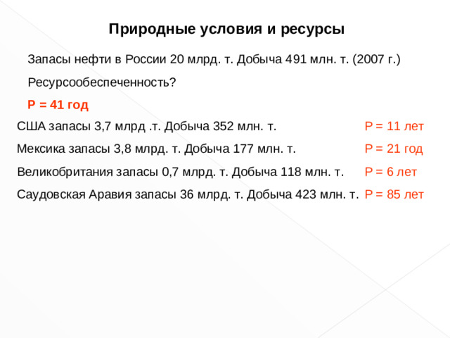 Природные условия и ресурсы Запасы нефти в России 20 млрд. т. Добыча 4 91 млн. т. (200 7 г.) Ресурсообеспеченность? Р = 4 1 год США запасы 3,7 млрд .т. Добыча 352 млн. т. Мексика запасы 3,8 млрд. т. Добыча 177 млн. т. Великобритания запасы 0,7 млрд. т. Добыча 118 млн. т. Саудовская Аравия запасы 36 млрд. т. Добыча 423 млн. т. Р = 11 лет Р = 21 год Р = 6 лет Р = 85 лет 6