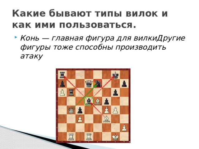 Какие бывают типы вилок и как ими пользоваться.