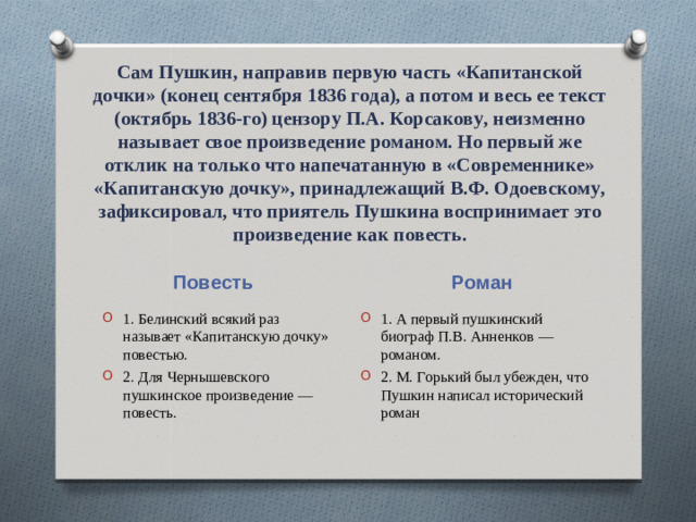 Сам Пушкин, направив первую часть «Капитанской дочки» (конец сентября 1836 года), а потом и весь ее текст (октябрь 1836-го) цензору П.А. Корсакову, неизменно называет свое произведение романом. Но первый же отклик на только что напечатанную в «Современнике» «Капитанскую дочку», принадлежащий В.Ф. Одоевскому, зафиксировал, что приятель Пушкина воспринимает это произведение как повесть.    Повесть Роман