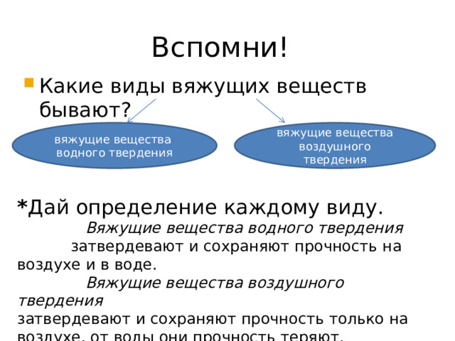 Вспомни! Какие виды вяжущих веществ бывают?   * Дай определение каждому виду.  Вяжущие вещества водного твердения затвердевают и сохраняют прочность на воздухе и в воде.  Вяжущие вещества воздушного твердения затвердевают и сохраняют прочность только на воздухе, от воды они прочность теряют. вяжущие вещества вяжущие вещества воздушного твердения водного твердения