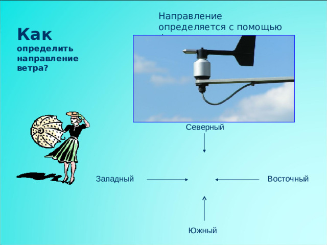 Направление определяется с помощью флюгера Как определить направление ветра? Северный Западный Восточный Южный