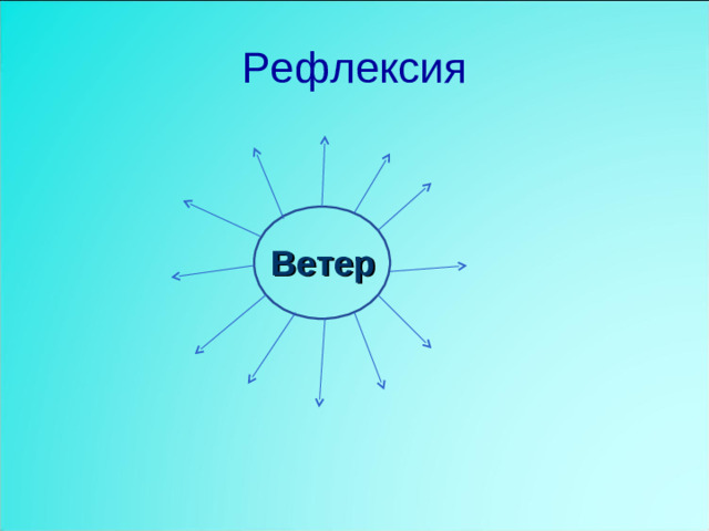 Рефлексия Ветер
