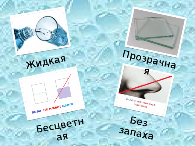 Жидкая Прозрачная Бесцветная Без запаха