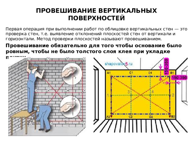 ПРОВЕШИВАНИЕ ВЕРТИКАЛЬНЫХ ПОВЕРХНОСТЕЙ   Первая операция при выполнении работ по облицовке верти­кальных стен — это проверка стен, т.е. выявление отклонений плоскостей стен от вертикали и горизонтали. Метод проверки плос­костей называют провешиванием. Провешивание обязательно для того чтобы основание было ровным, чтобы не было толстого слоя клея при укладке плитки.