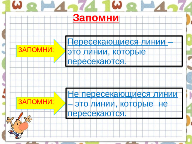 Запомни Пересекающиеся линии – это линии, которые пересекаются. ЗАПОМНИ: Не пересекающиеся линии – это линии, которые не пересекаются. ЗАПОМНИ: