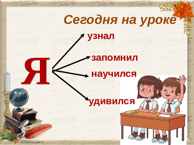 Сегодня на уроке узнал Я запомнил научился удивился