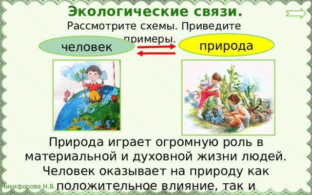 Экологические связи.  Рассмотрите схемы. Приведите примеры. природа человек Природа играет огромную роль в материальной и духовной жизни людей. Человек оказывает на природу как положительное влияние, так и отрицательное.