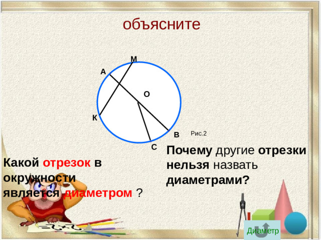 объясните М А О К Рис.2 В Почему другие отрезки нельзя назвать диаметрами? С Какой отрезок в окружности является диаметром  ? Диаметр